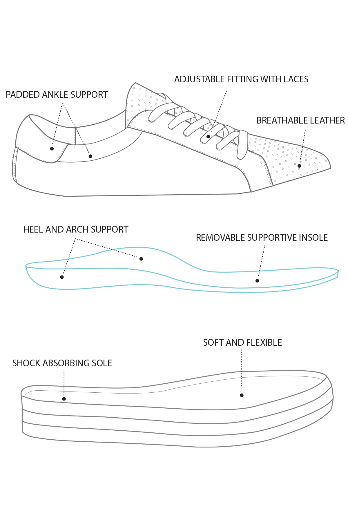 Paradise White Leather Sneaker - Image 6